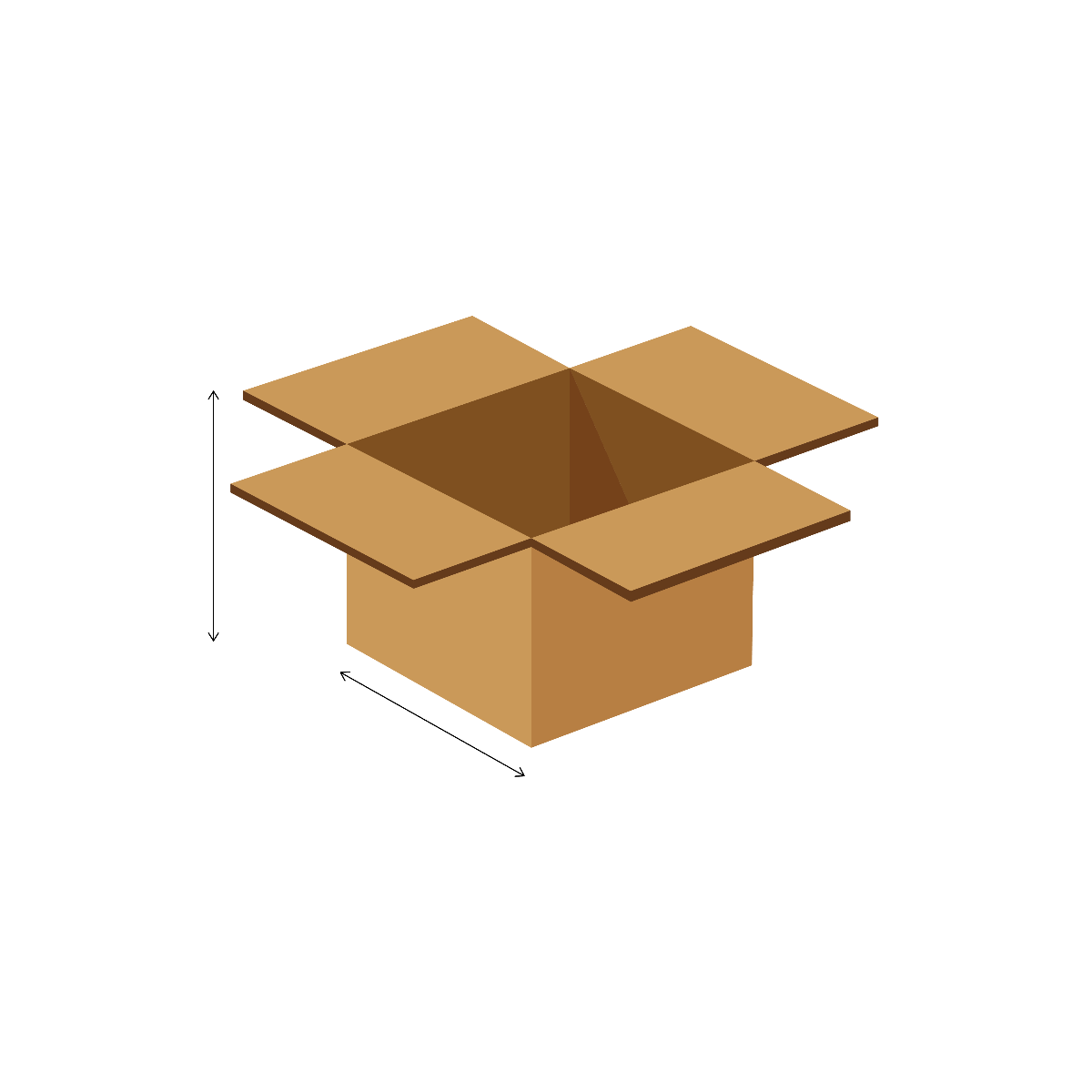 Box Measurement